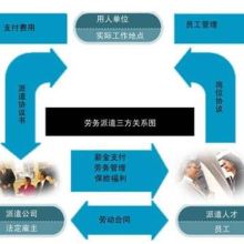 長(zhǎng)安區(qū)春華電腦維修中心 專業(yè)系統(tǒng)服務(wù)與網(wǎng)絡(luò)優(yōu)化解決方案